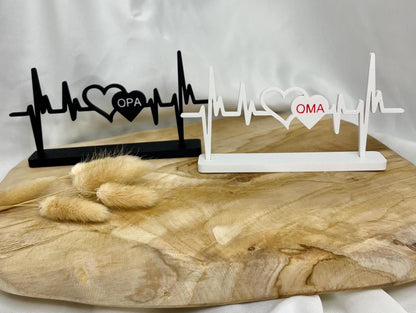 Dekoration Geschenk Oma Opa Geschenkidee Muttertag Geschenk Dekoration Geschenk von Herzen Vatertag Opa Enkel Geschenk Oma